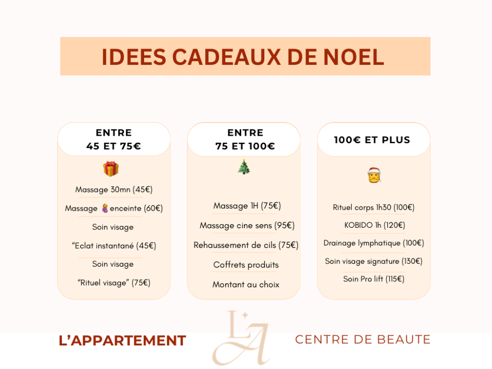 Document A4 Tableau comparatif Beige orange Simple Moderne